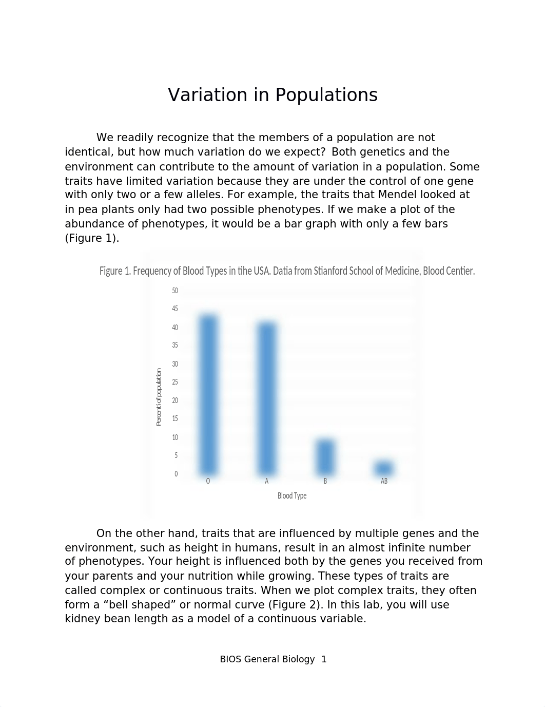 Module 6, Lab 2, Variation in Populations online (1).docx_datvb8qpx81_page1