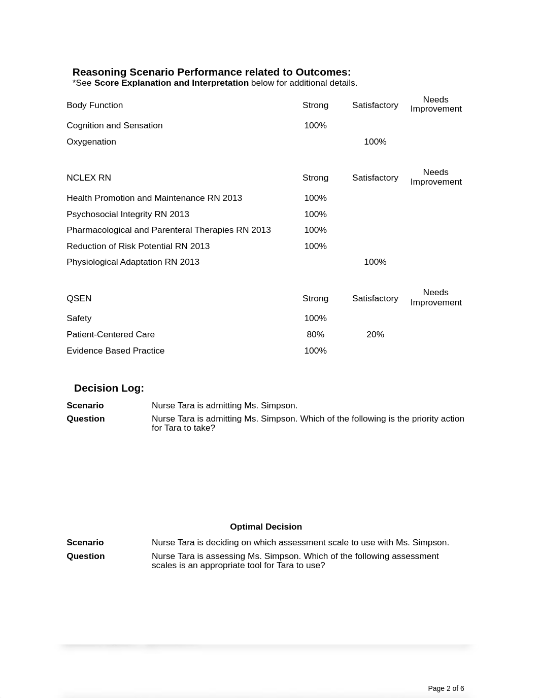 ANXIETY DISORDER REPORT.pdf_datwcana5zu_page2