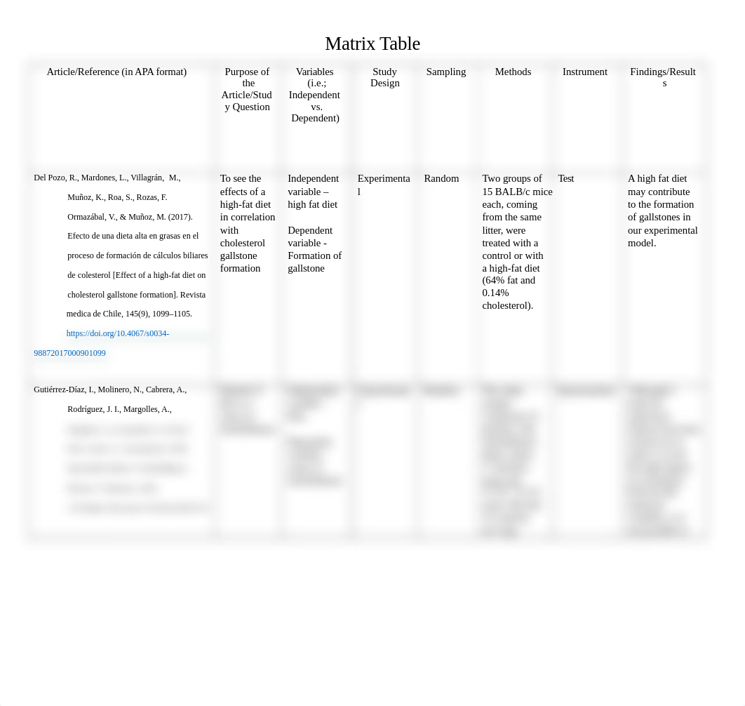 Unit 4 Matrix Table Template.docx_dau189txya7_page1