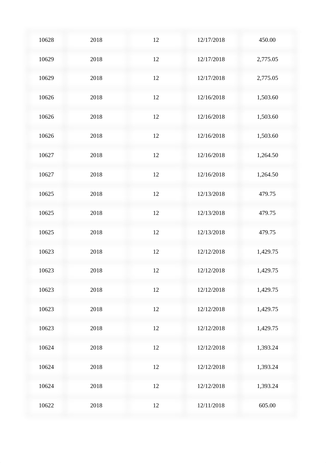 DDDM PART 2 RAW DATA_Entire class (1).xlsx_dau2cm9jq52_page5