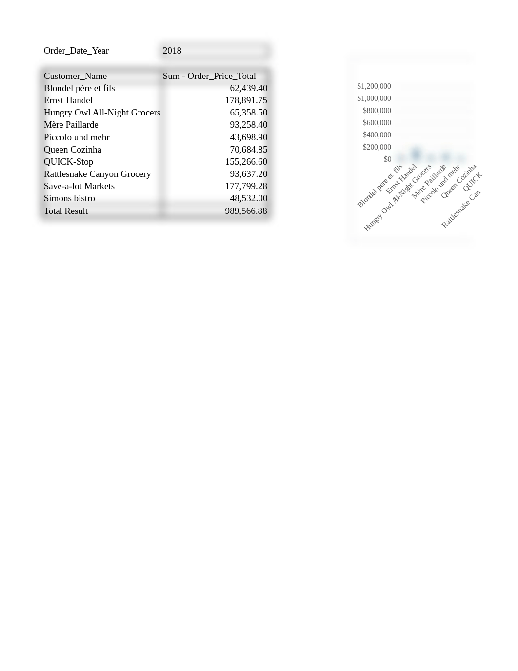 DDDM PART 2 RAW DATA_Entire class (1).xlsx_dau2cm9jq52_page1