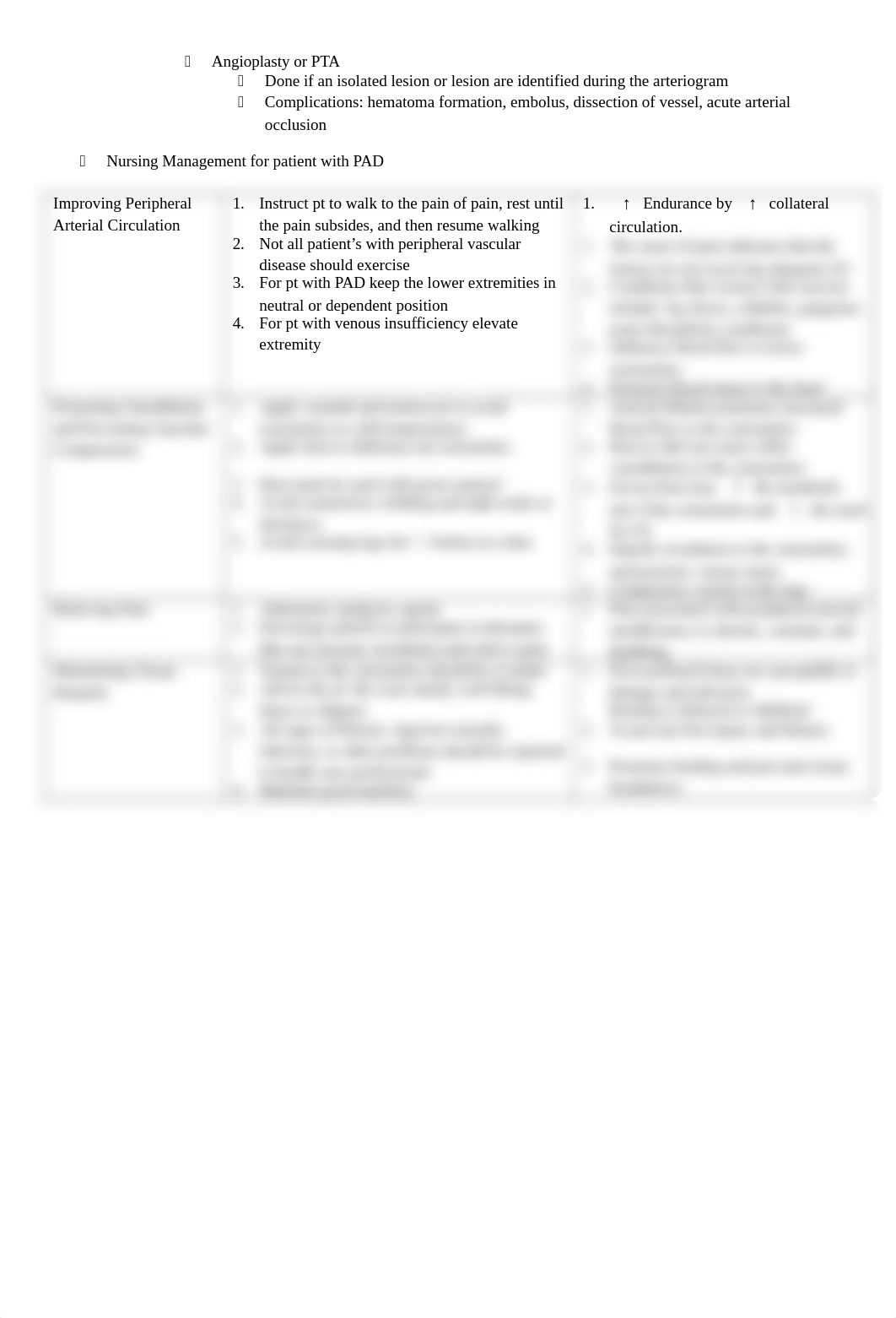 Chapter 30: Vascular Disorders and Problems of Peripheral Circulation_dau57bovtgx_page2