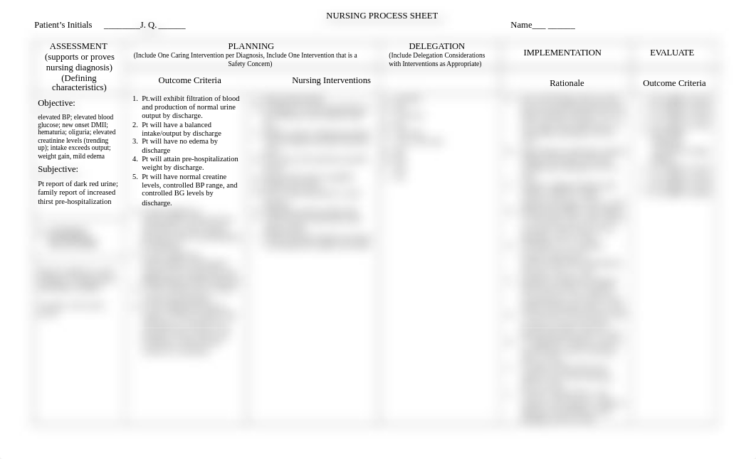 CP ineffective renal perfusion rt HTN and DM.docx_dau61b8abjy_page1