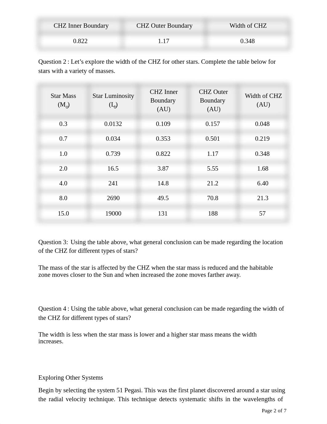 Copy of Habitable Zones.pdf_dau71qrc7bu_page2