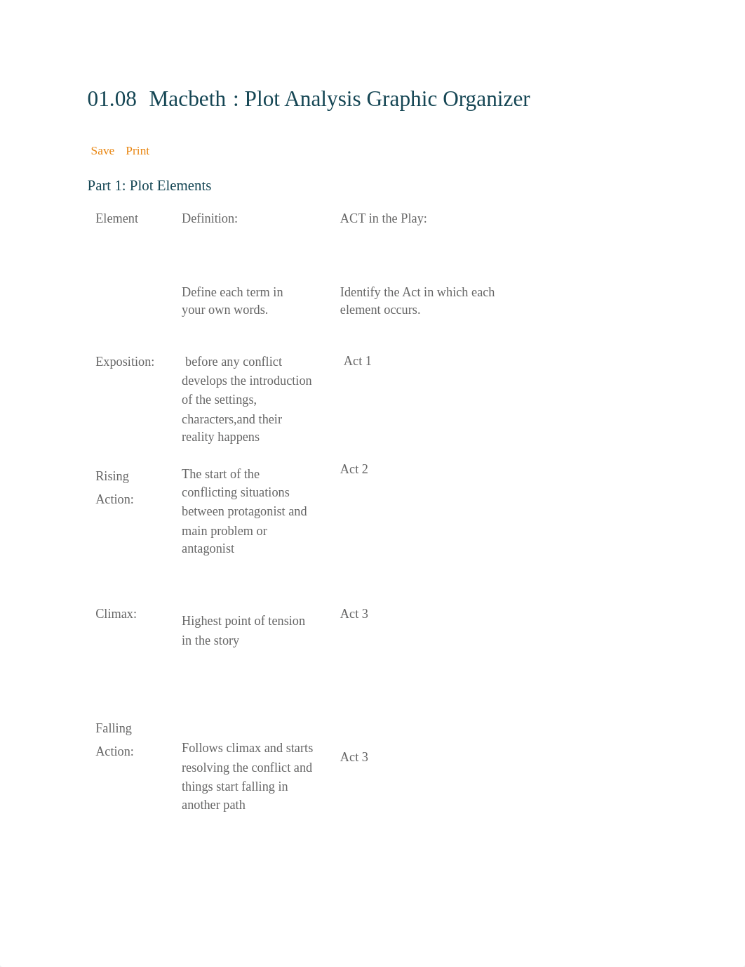 01.08 Macbeth_ Plot Analysis Graphic Organizer.pdf_dau8x3itv06_page1