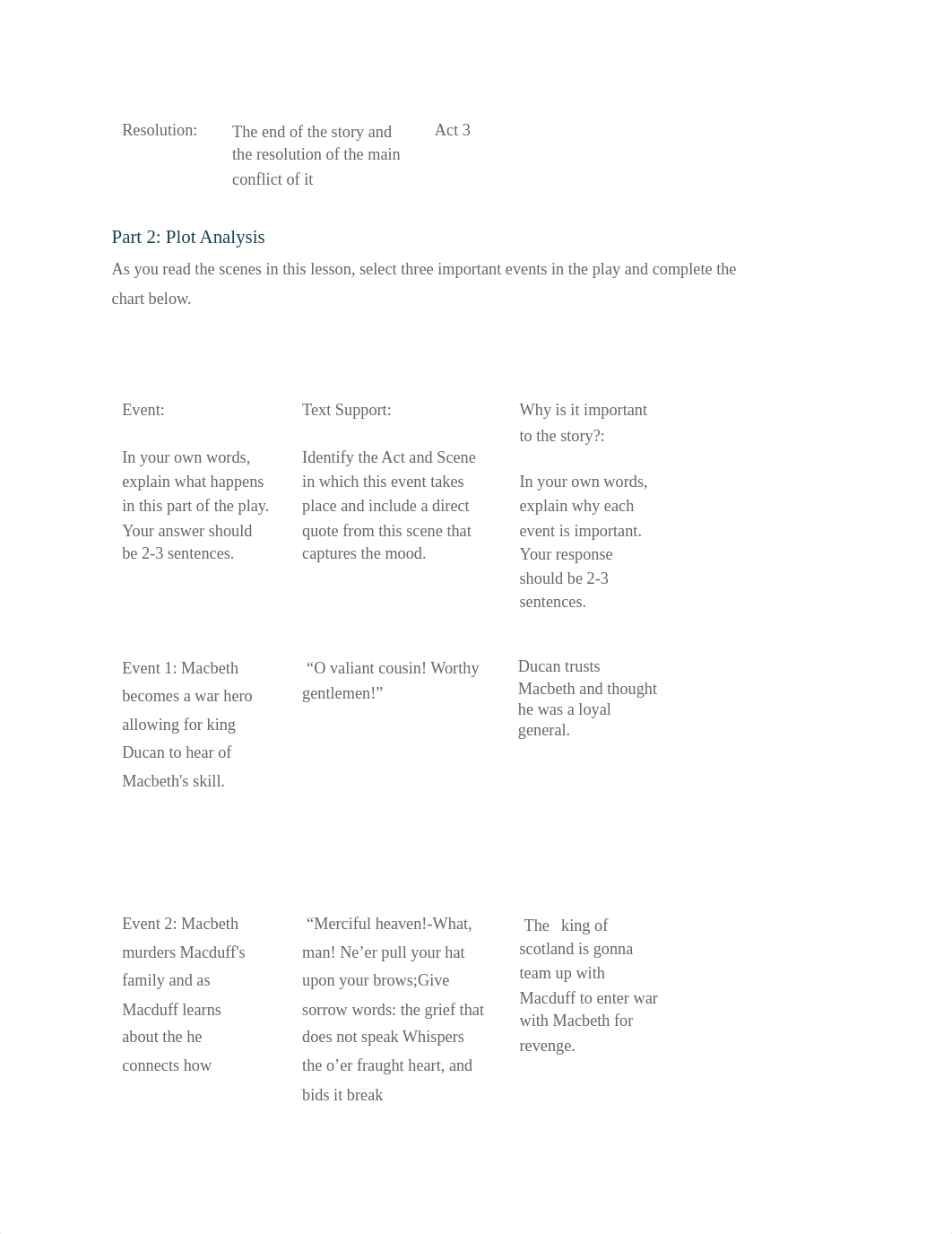 01.08 Macbeth_ Plot Analysis Graphic Organizer.pdf_dau8x3itv06_page2