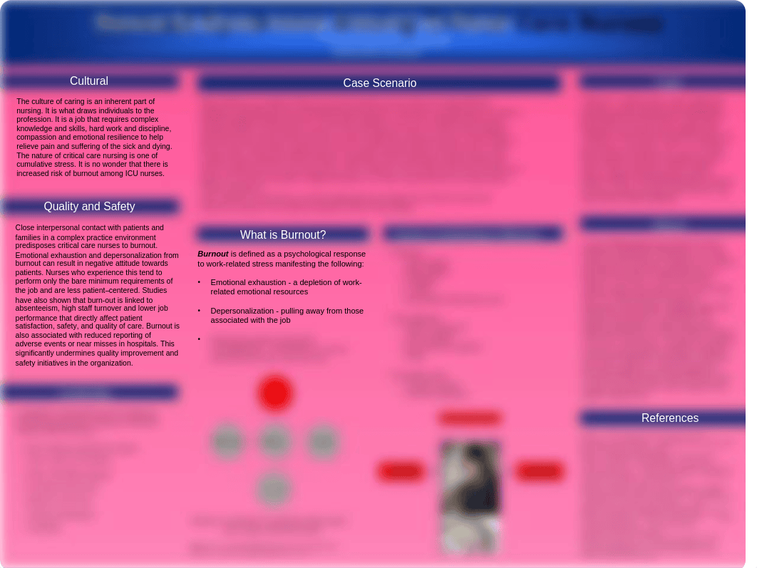 NUR514 - Poster Presentation Example (2).pdf_dau9gfqe31i_page1