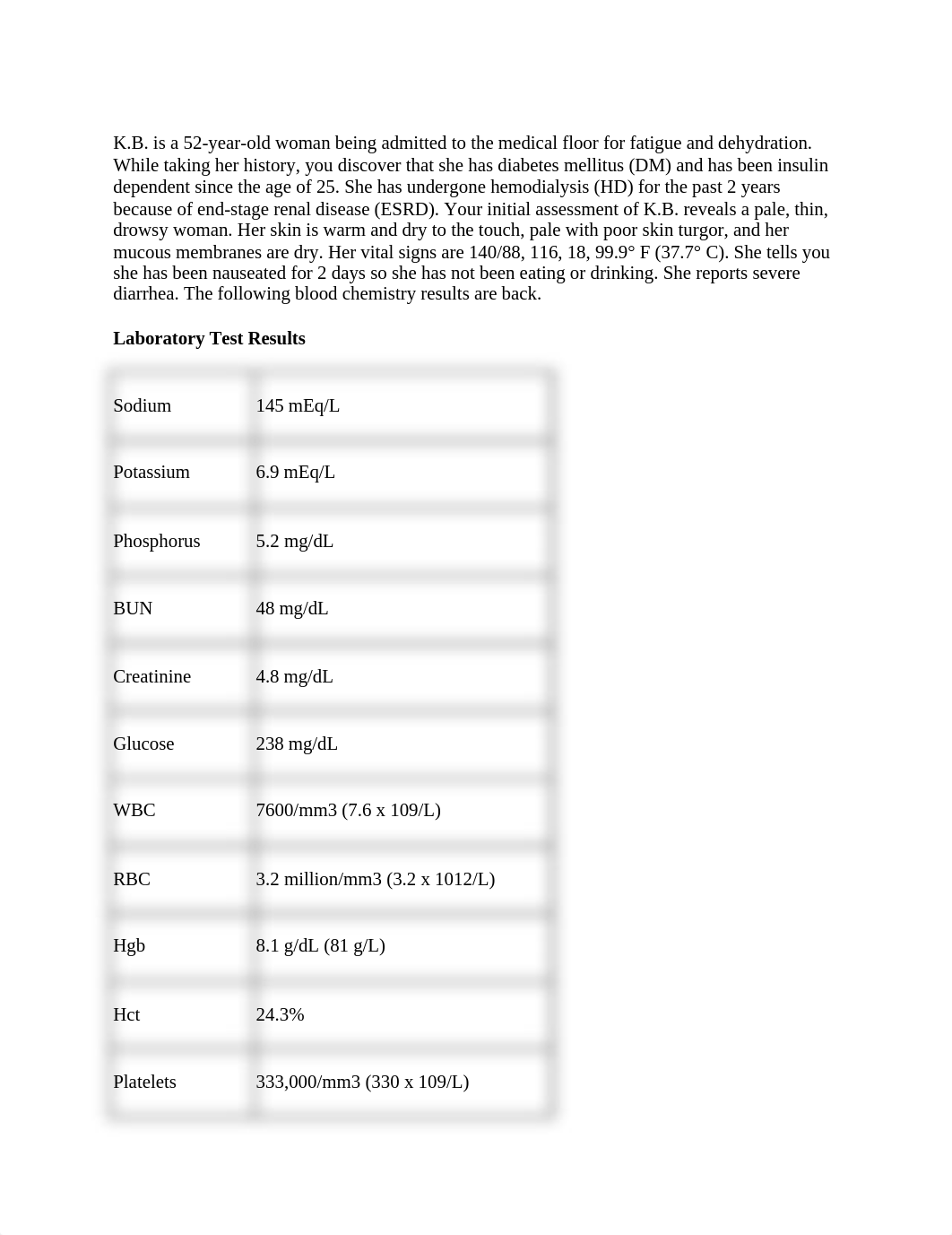 CKD Case Study-3.docx_daudlyhc56m_page1