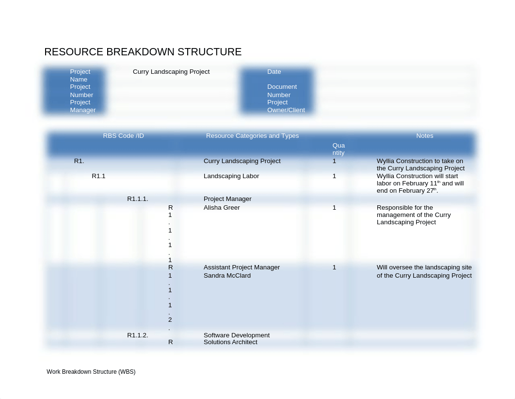 Resource-Breakdown-Structure-Template.docx_dauea6db5v6_page1