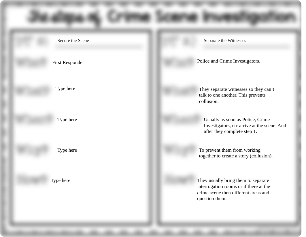 Tia Nichols - Copy of 7 Steps of CSI- Jigsaw Activity.pptx_dauf40g6shf_page1