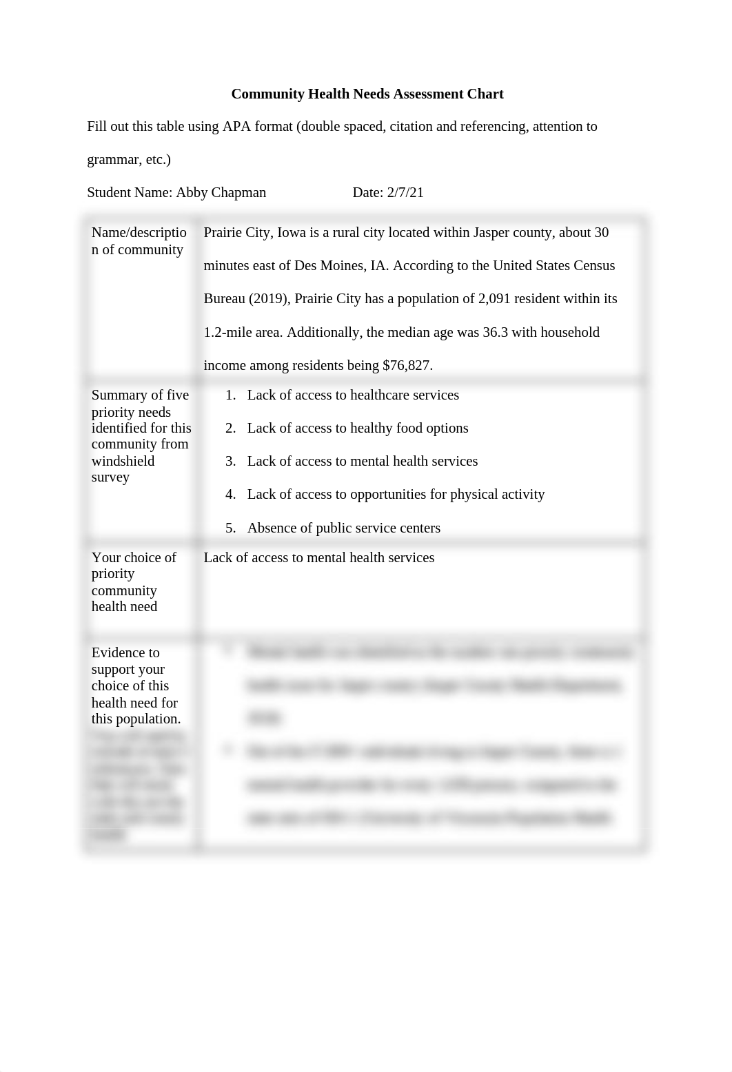 Community Health Needs Assessment Chart revised.docx_daujquaxmzl_page1