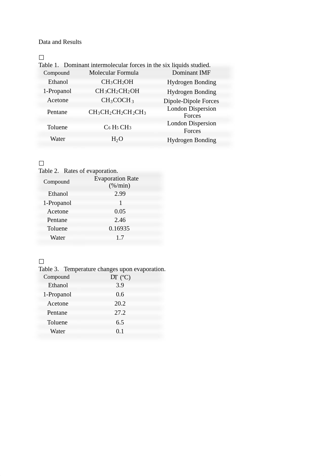 Abbreviated Report Intermolecular Forces (1211K).pdf_daukks8bnlv_page2