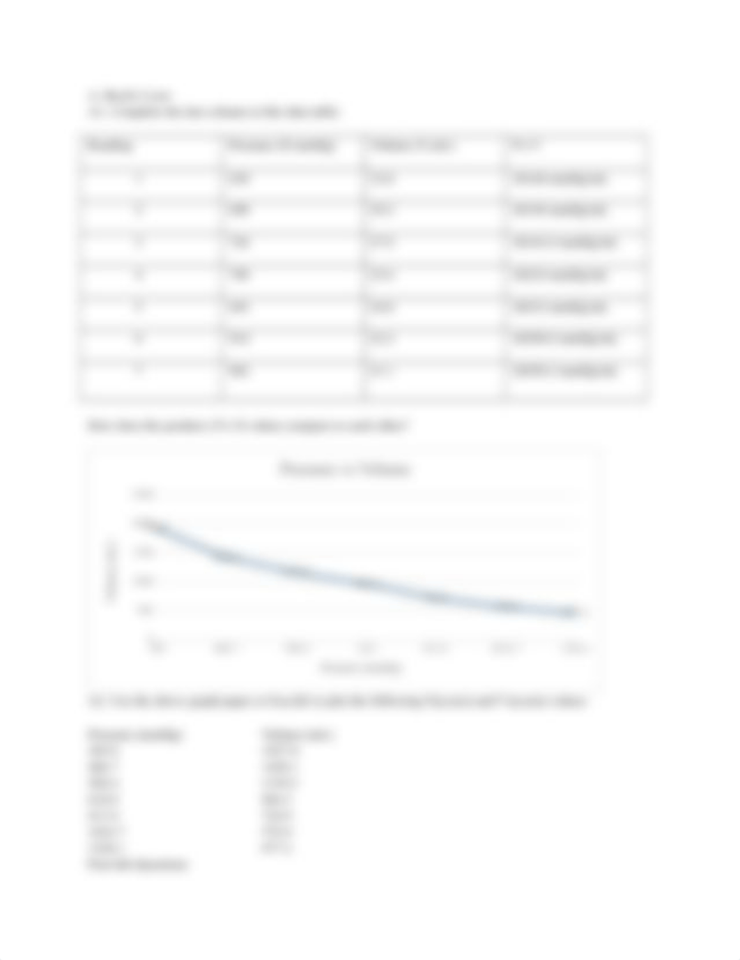 Gas Laws Lab Online(1).docx_daulbtdfcns_page2