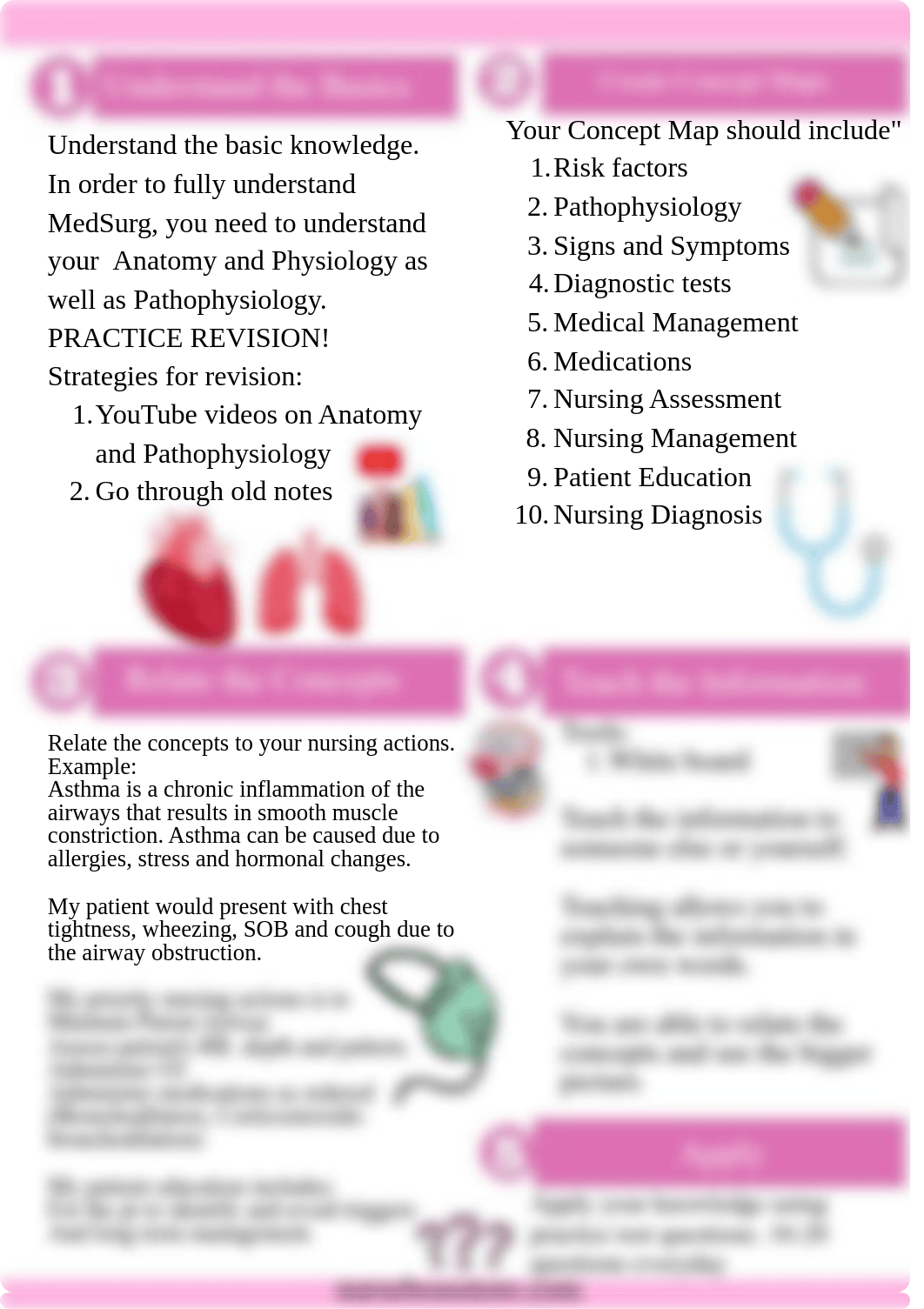 MEDSURG FREEBIE (1).pdf_daum48cmei4_page2