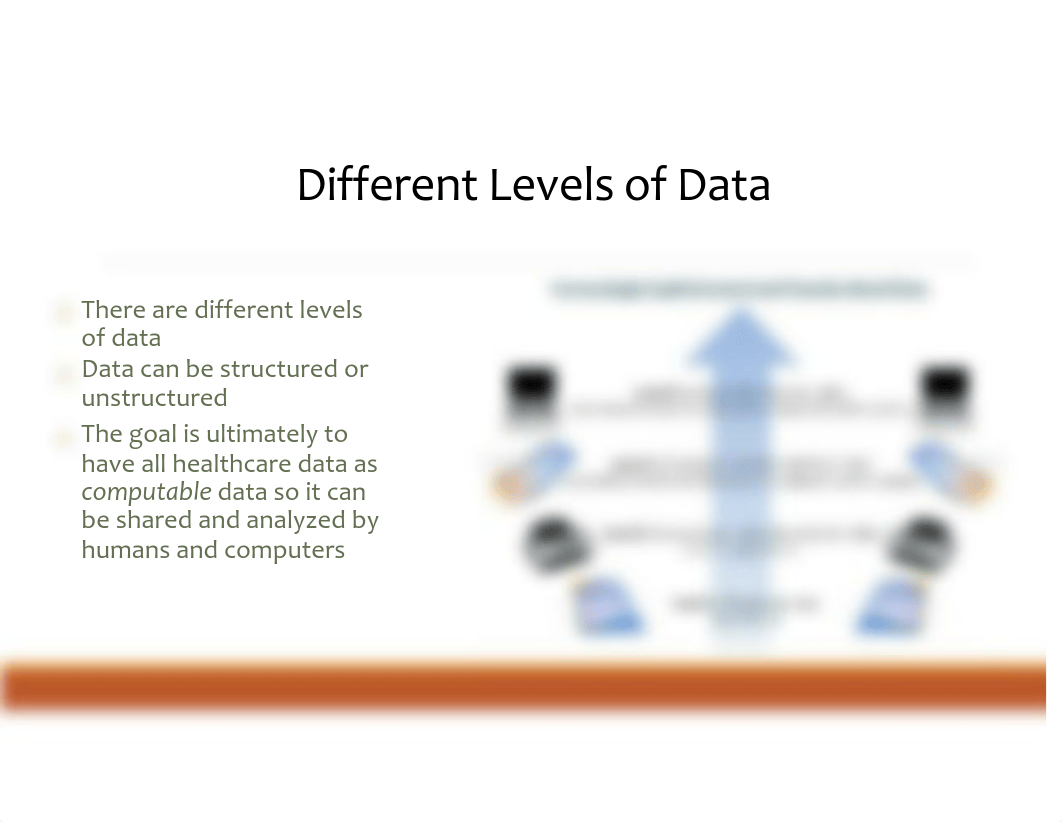 Lecture 1 - Introduction to Health Informatics and Course.pdf_daunyemzwik_page5