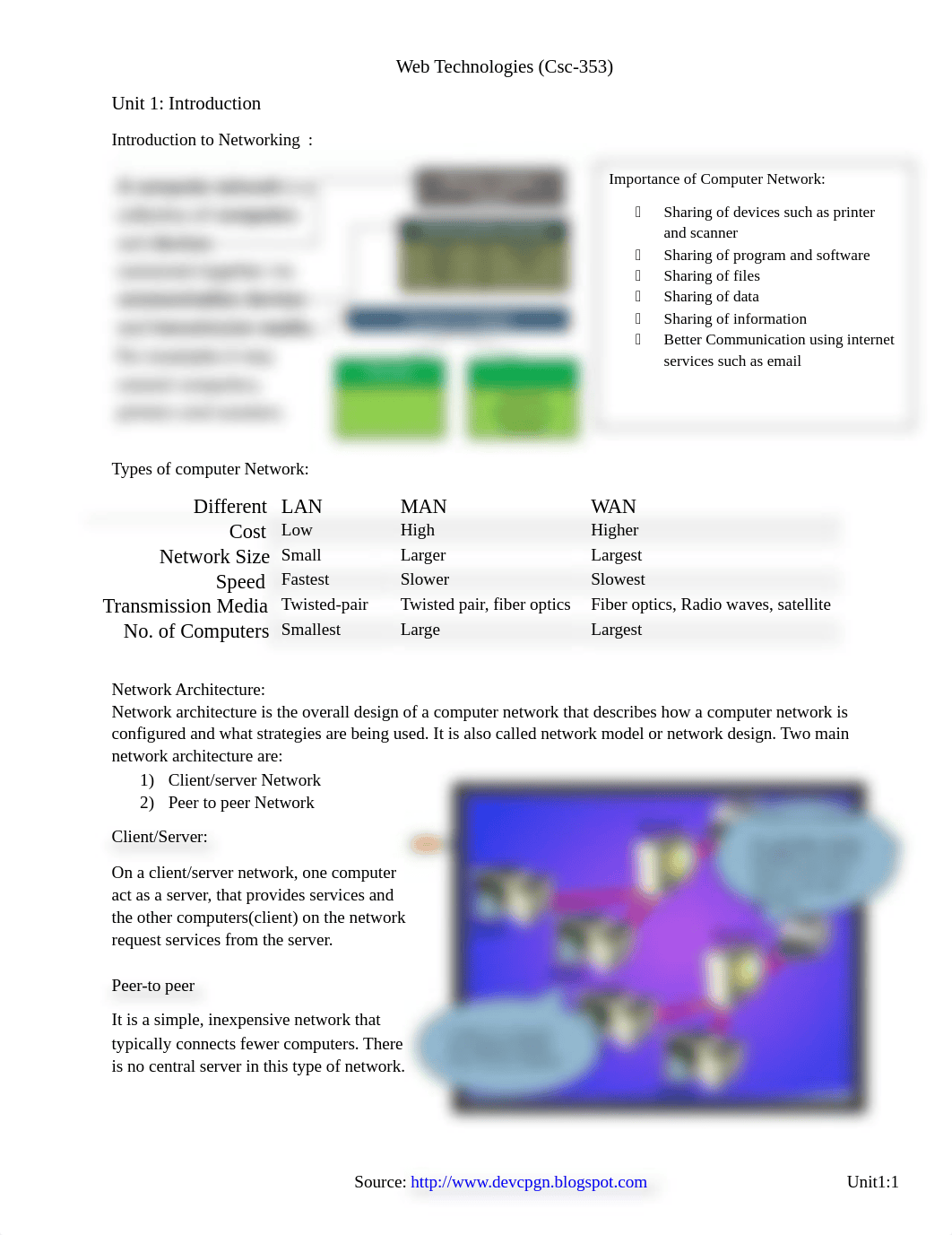 Unit 1 Web Technology.pdf_dauoacamvhb_page1