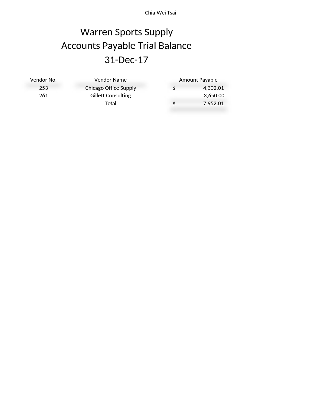 SYSTEMS UNDERSTANDING AID (FOR FINANCIAL ACCOUNTING) 9e_Case_All forms.xlsx_dauq4djfha5_page2