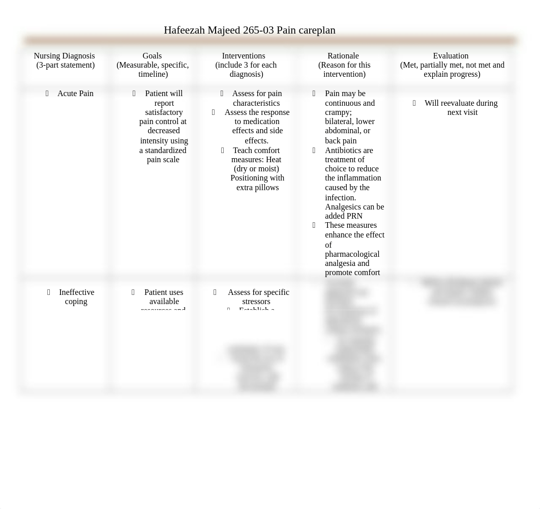 Care Plan week 6 post work Pain.docx_dauqw3qfrho_page1