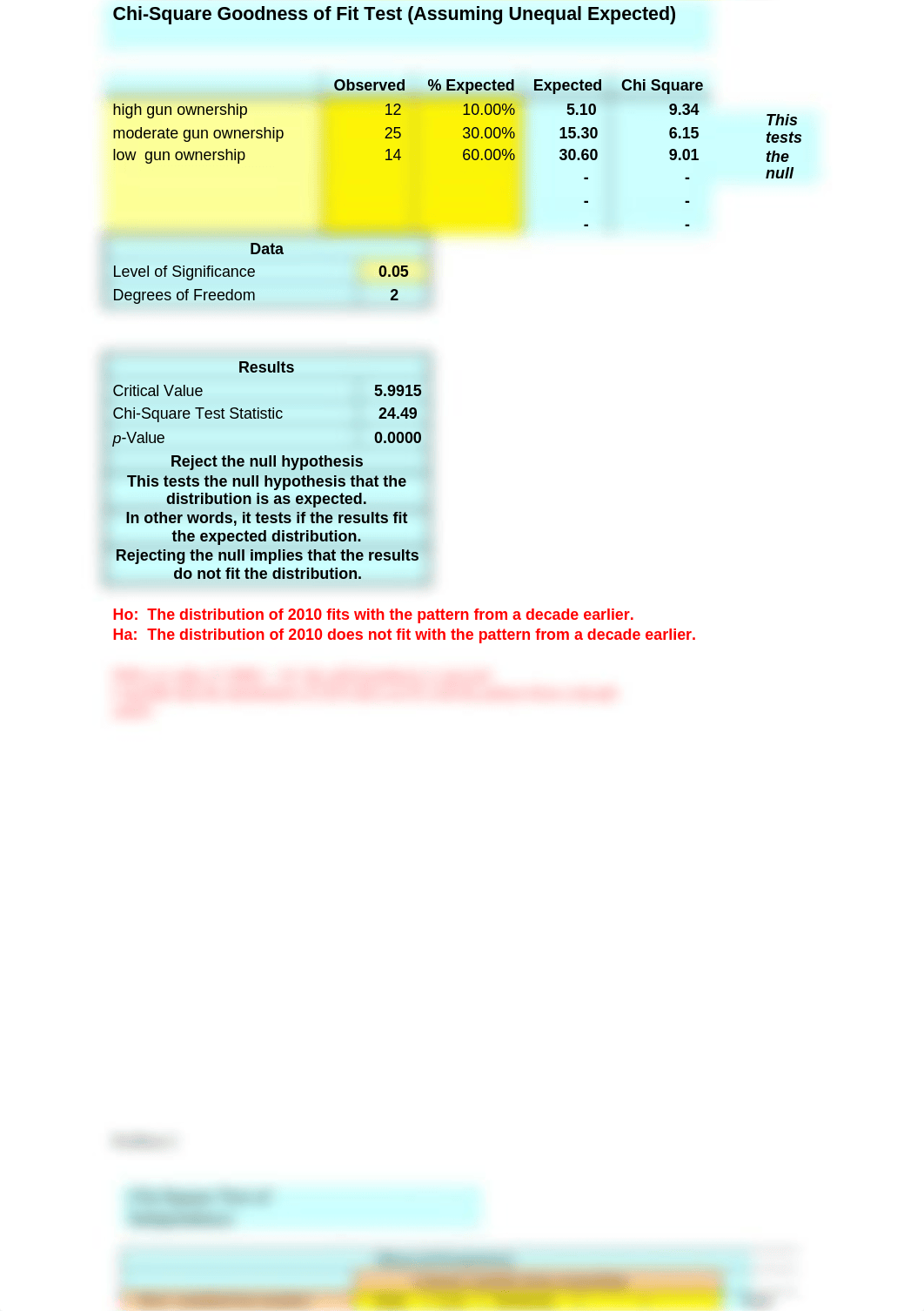 Statistic 6-assignment.docx_daushqz07na_page1