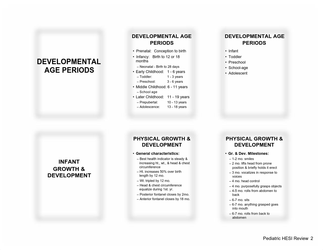 HESI-Pediatric-HESI-Review.pdf_dautt2mojz2_page2