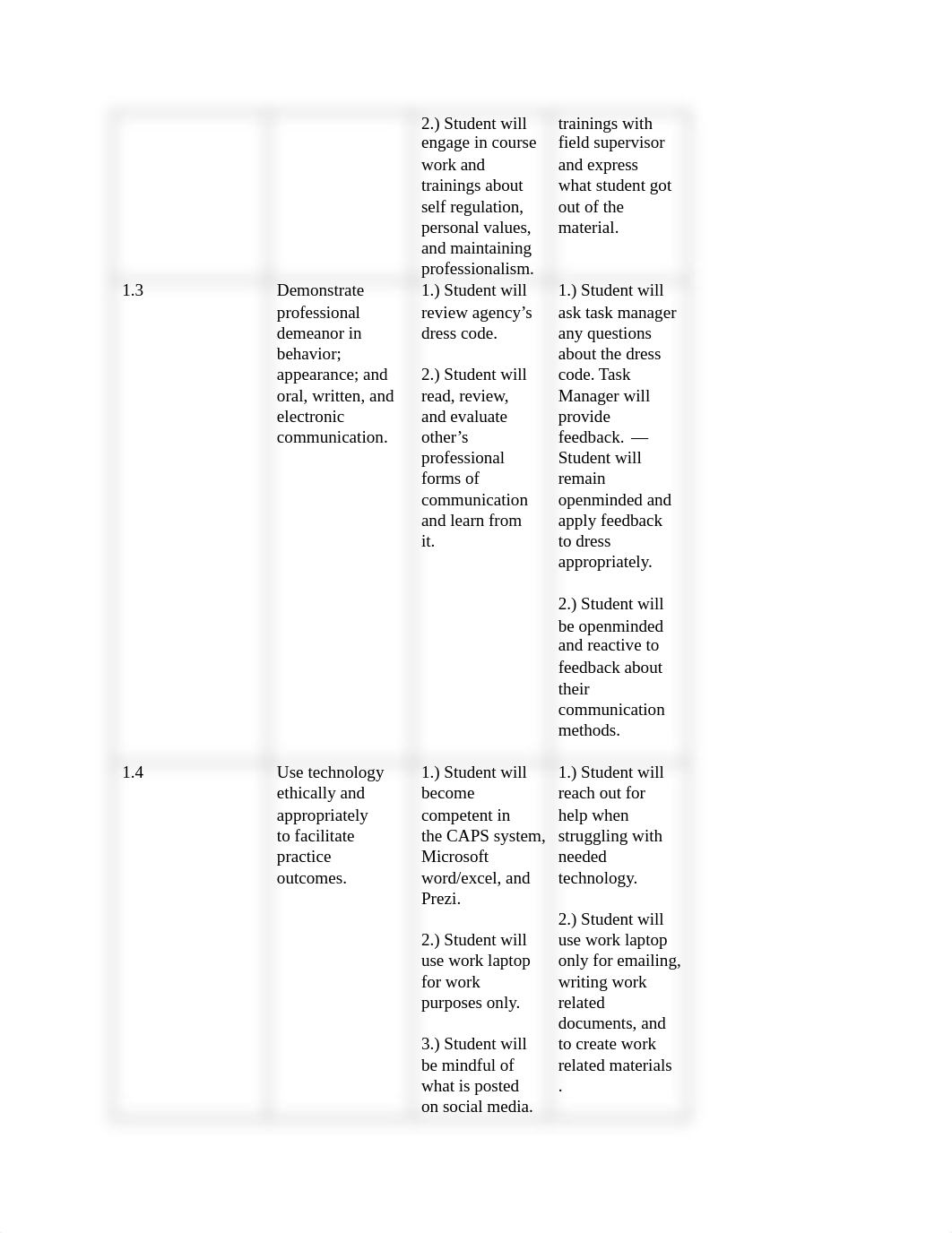 Learning Contract.pdf_dauyvynqlvk_page2