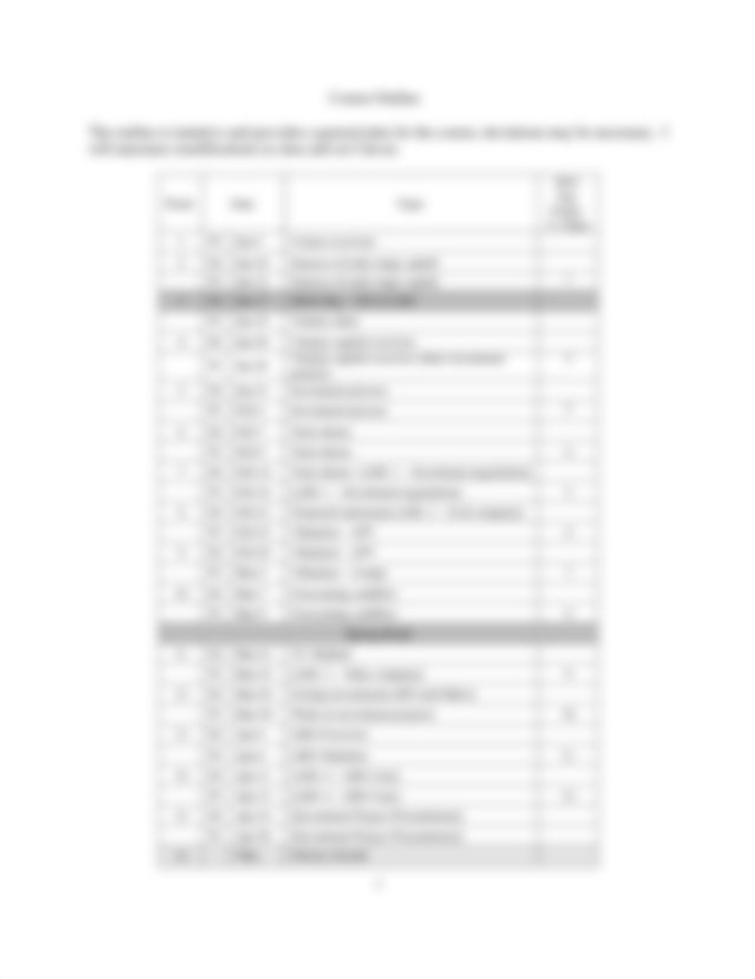 FIN 4433 Syllabus - (Spring 2022).pdf_dauz3hj3ssq_page3