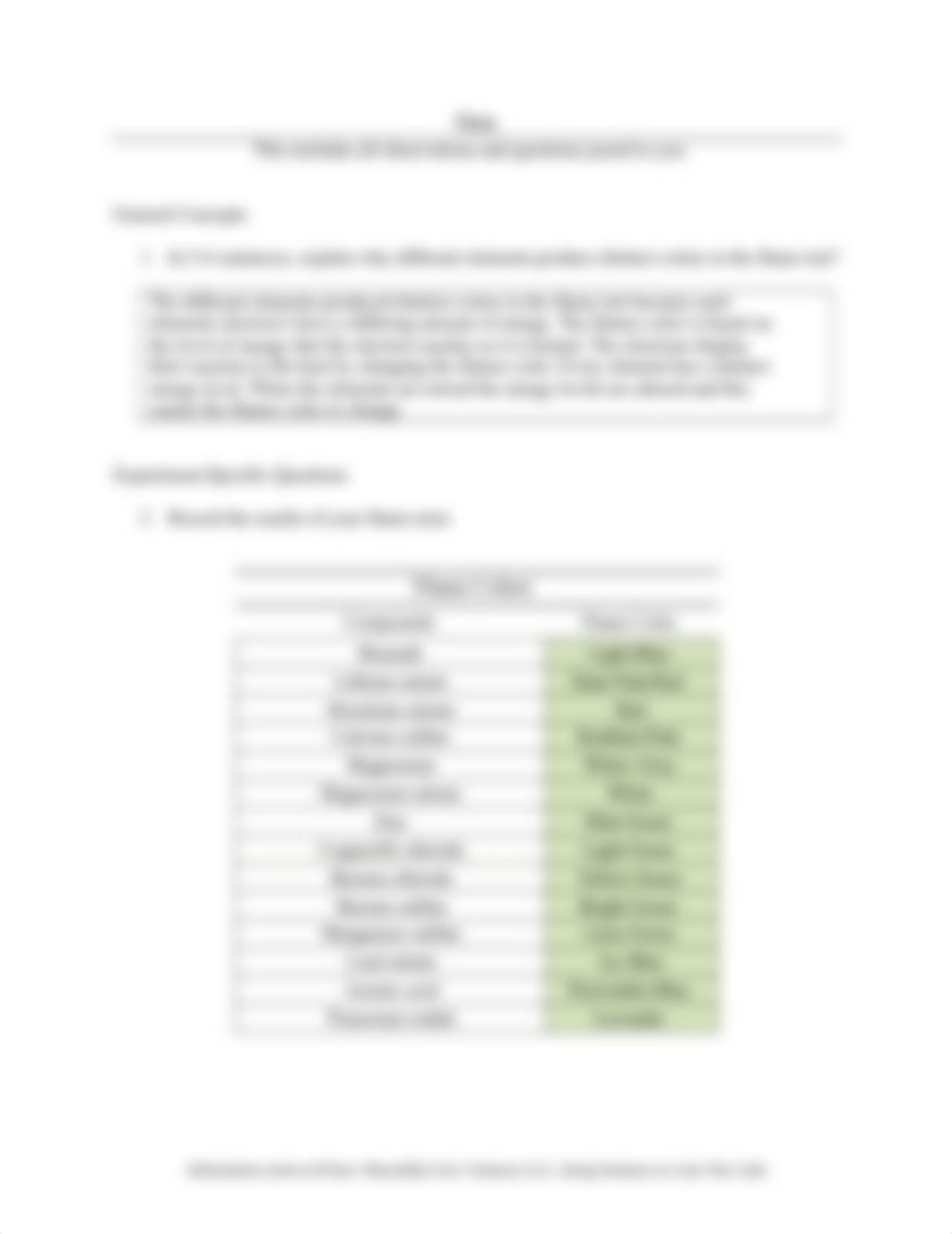 Lab 7 - Flame Tests.docx_dauz3l4u3w9_page3