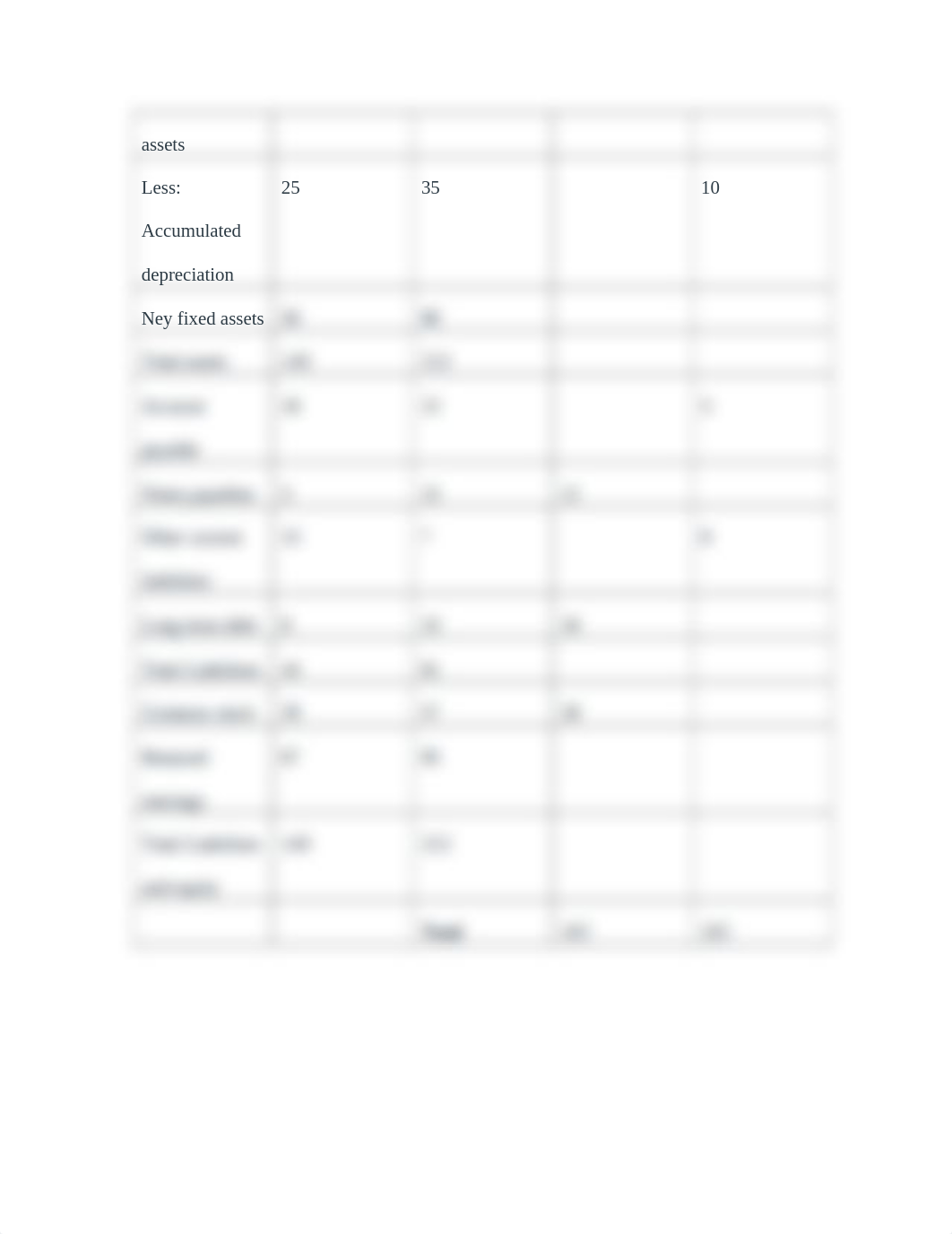 Tarea 3.2 FINA 2100.docx_dav12mfsj6m_page2