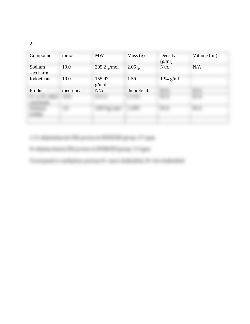 Saccharin Pre Lab_dav2254sgms_page2