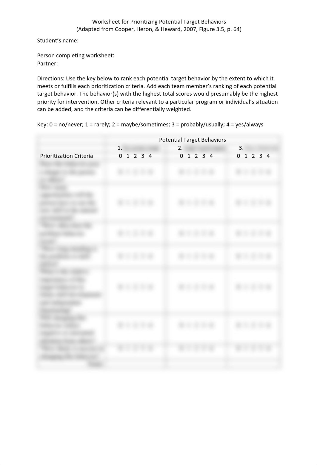 Worksheet for Prioritizing Potential Target Behaviors.pdf_dav48rejij4_page1