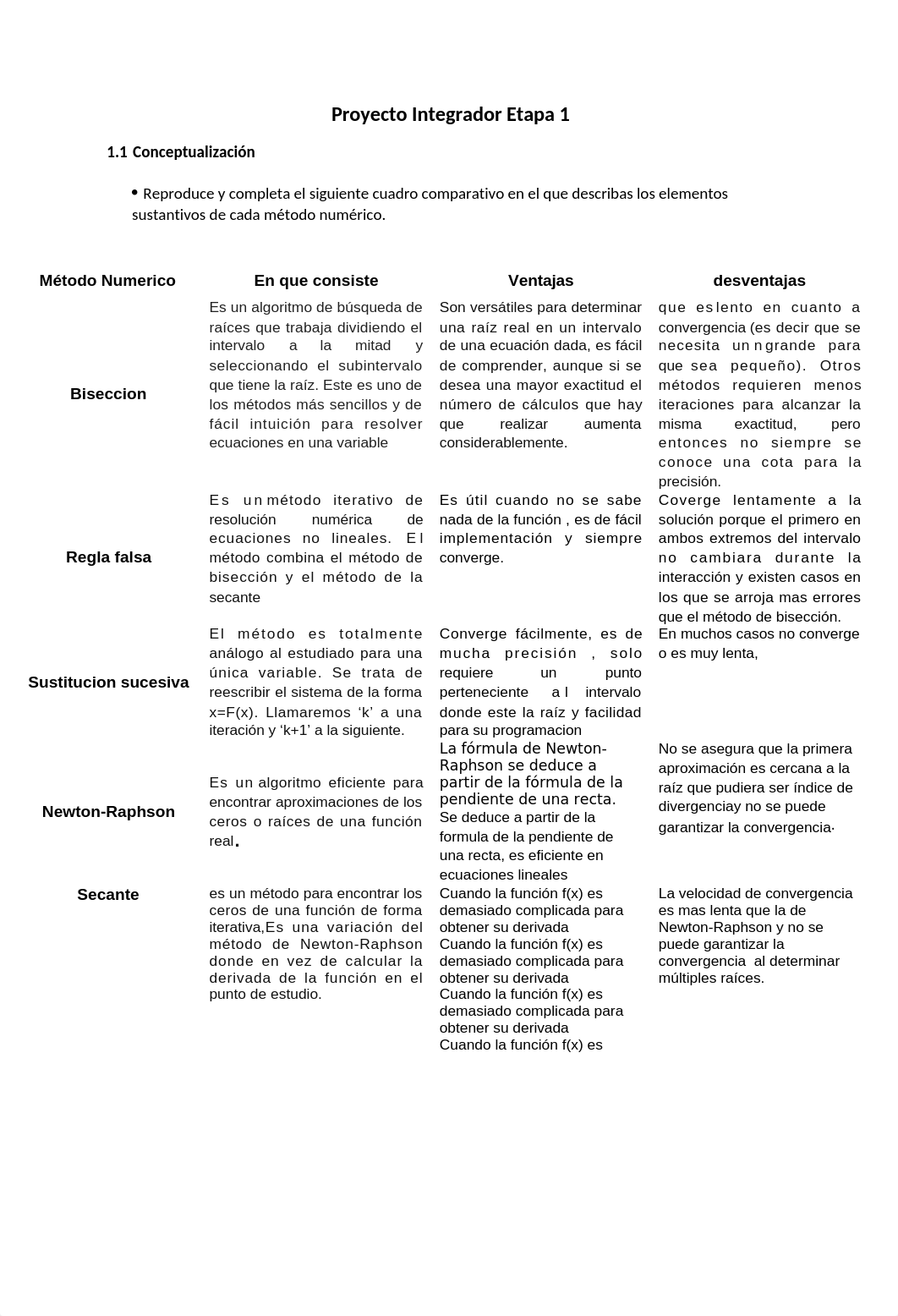 Proyecto Integrador Etapa 2.docx_dav4davjglt_page2