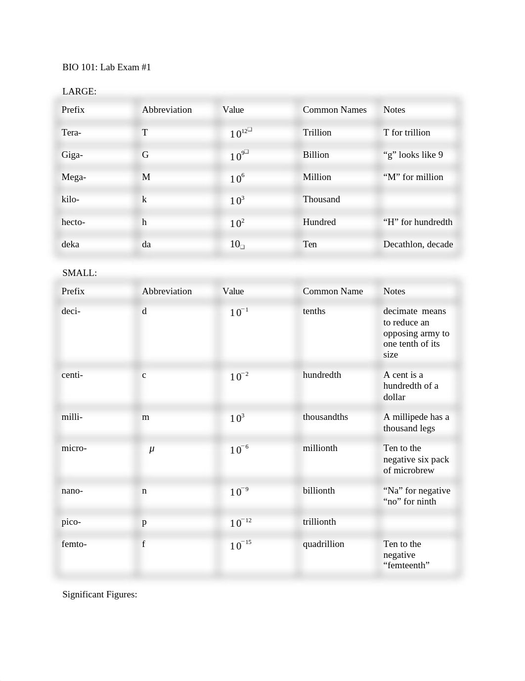 BIO_102_Lab_Exam_1_dav4k624swn_page1