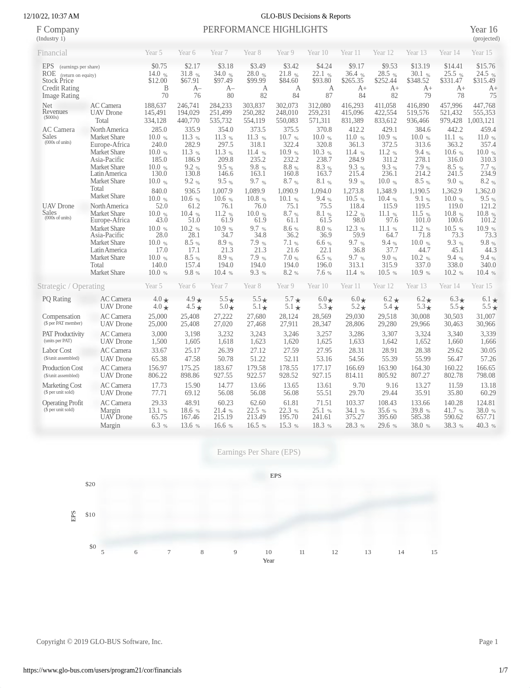 GLO-BUS Decisions & Reports year 16.pdf_dav6co85vwi_page1