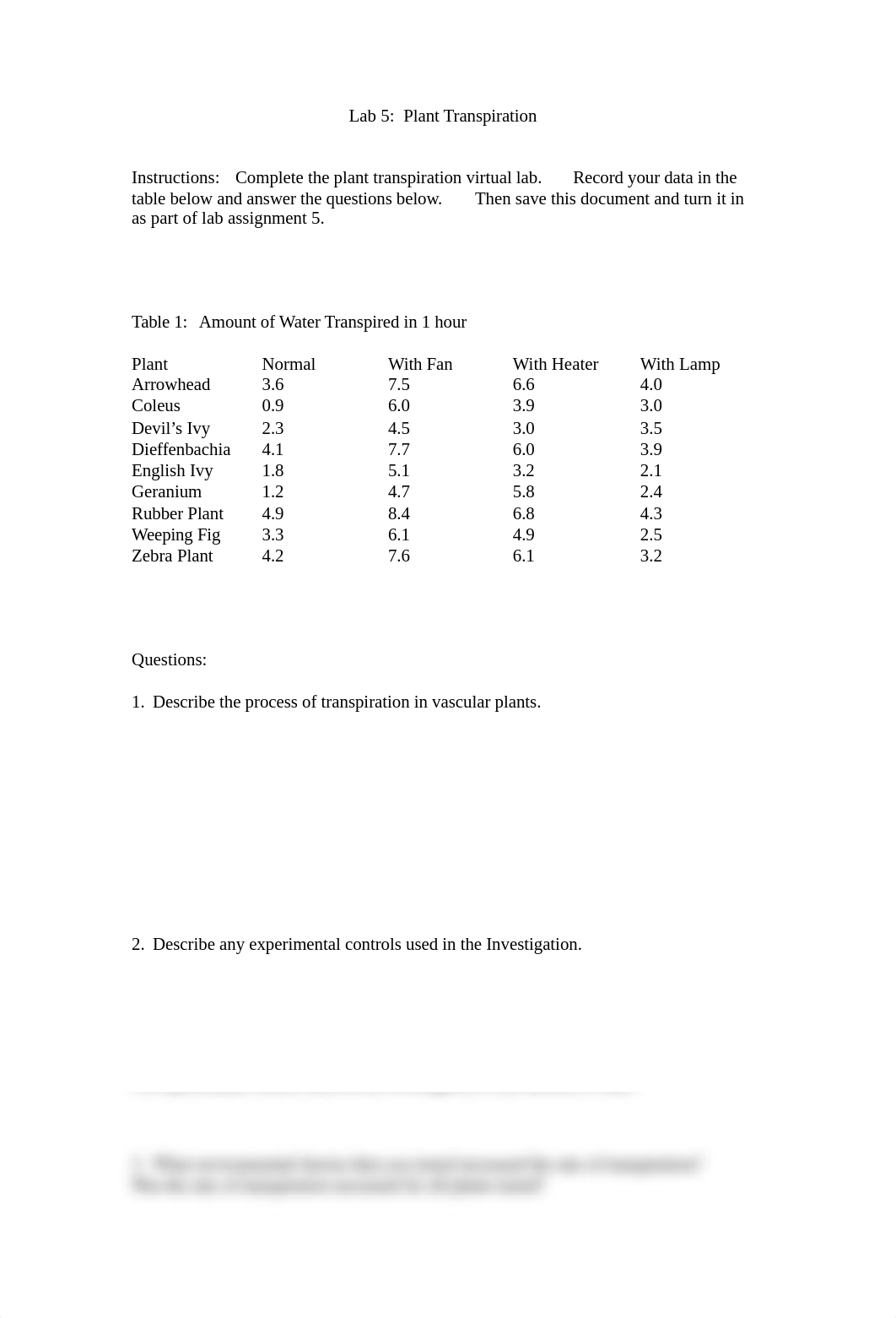 Lab 5 Plant Transpiration (1).docx_dav8oc2lfy0_page1