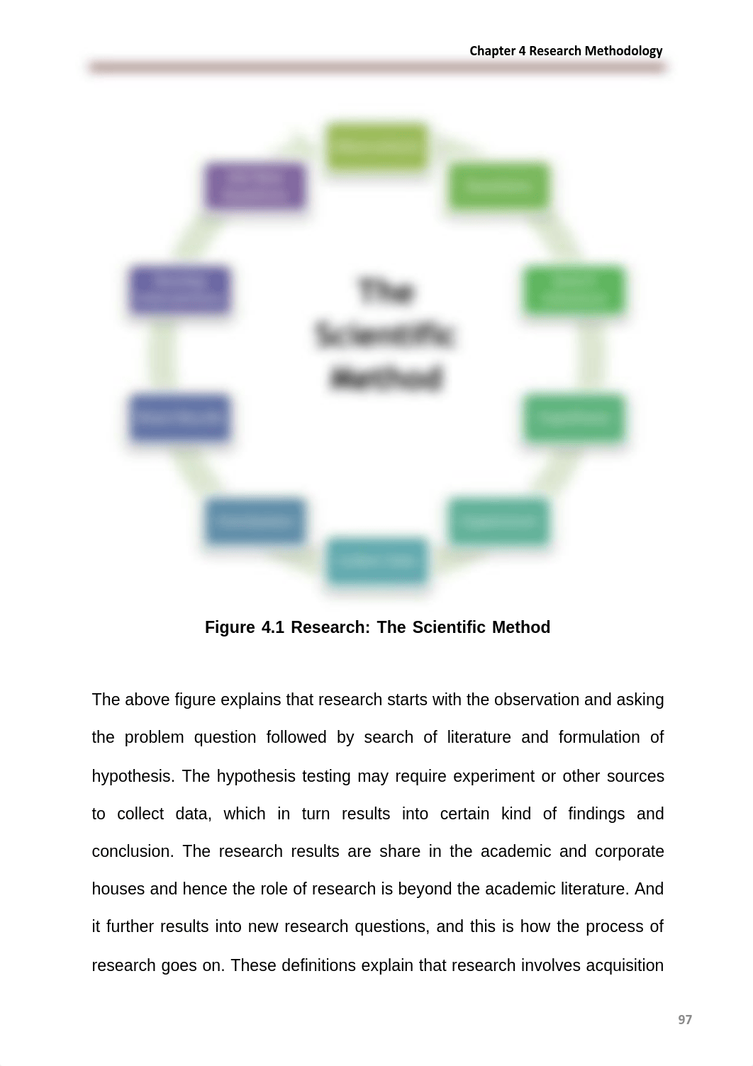 Chapter 4 - Research Methodology (95-122).pdf_davhz1z0z0q_page3