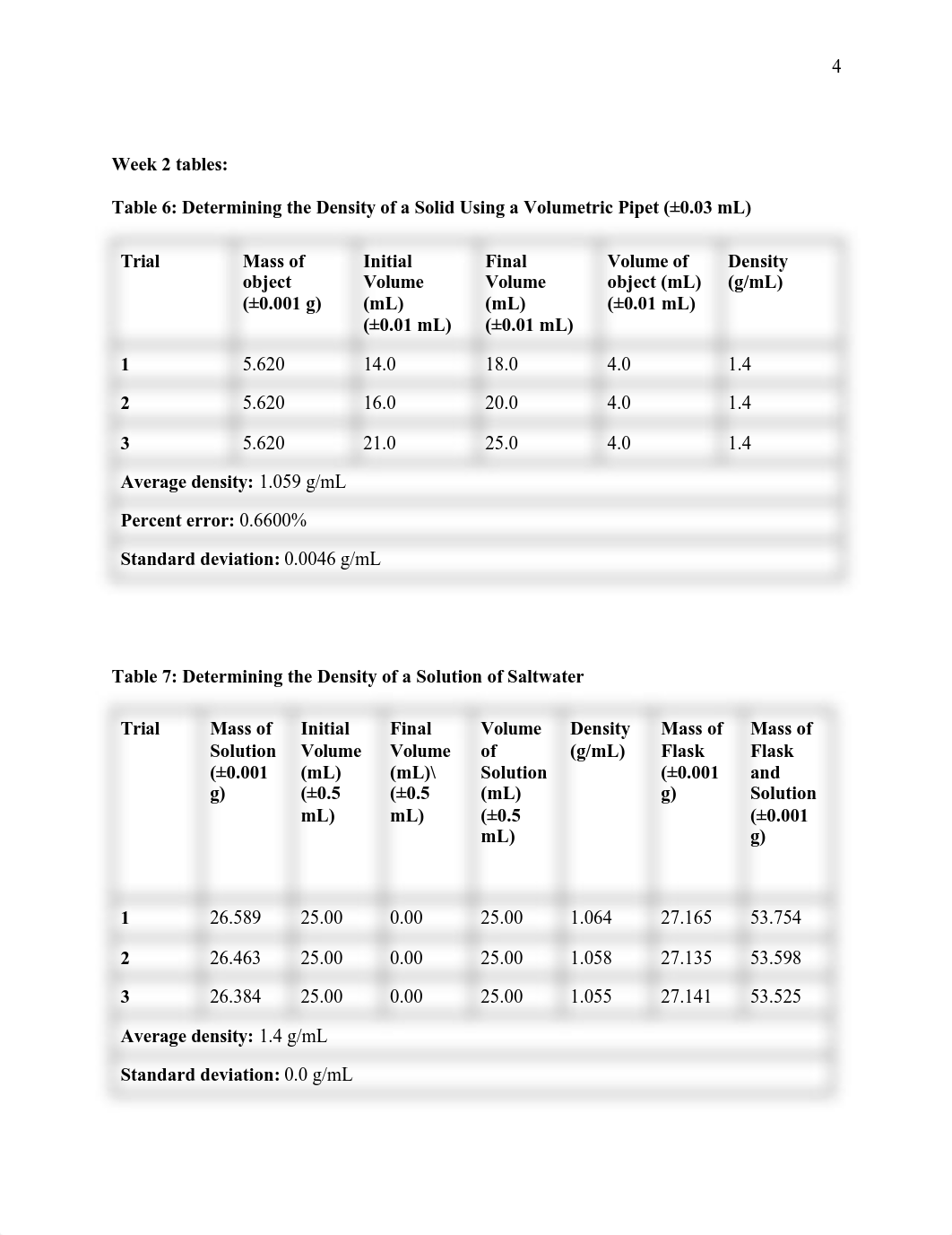 Lab Report Short.pdf_davj5jhywxj_page5