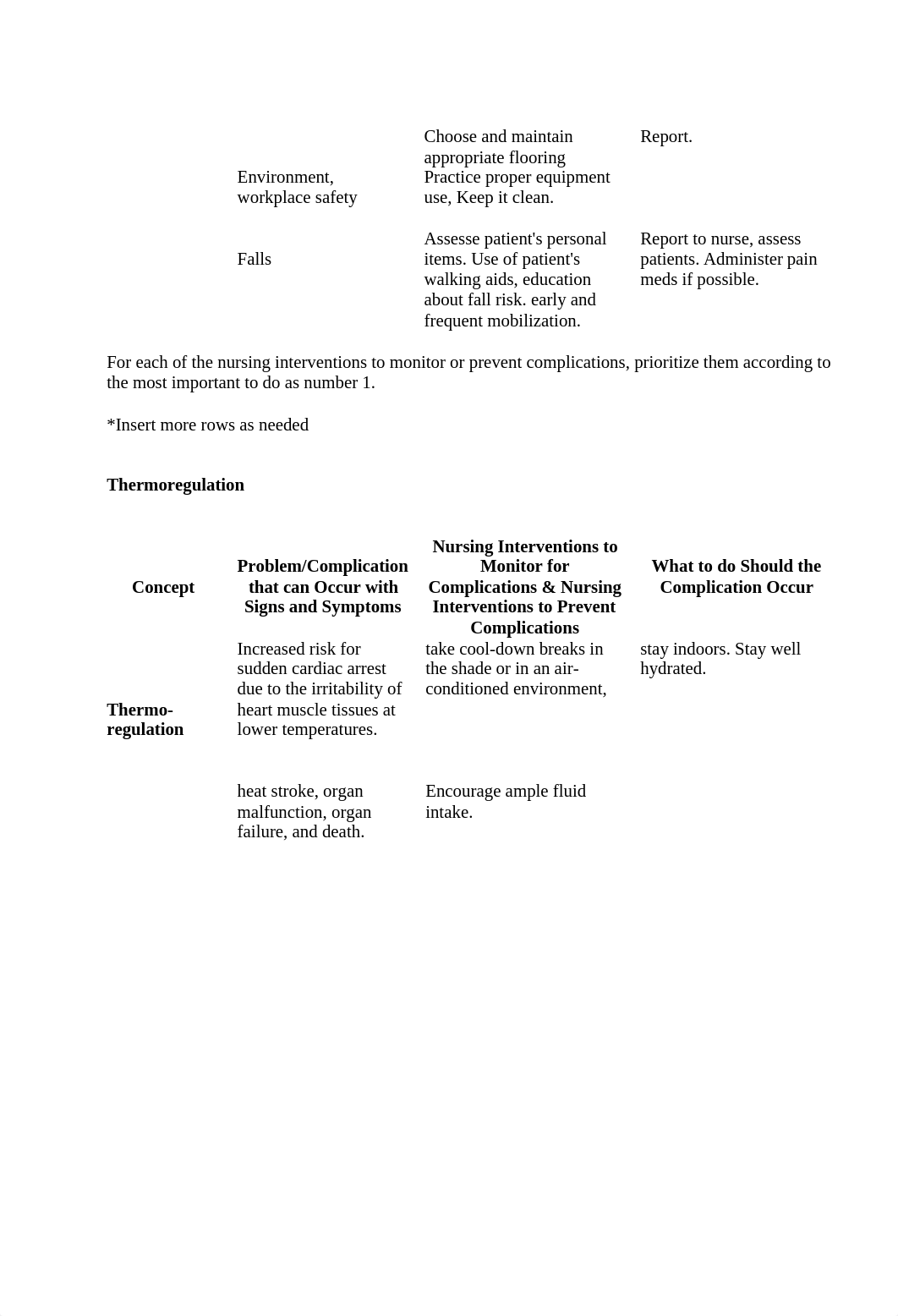 NUR 160 Week 5 Pre-Class Assignments 160 revised 2019 (2) (1).docx_davk6nf6dne_page2