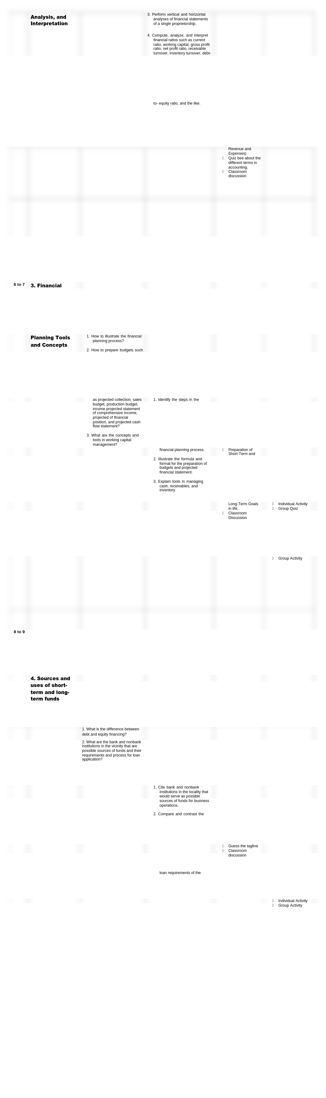 Business Finance Syllabus.pdf_davkl1jv40v_page3