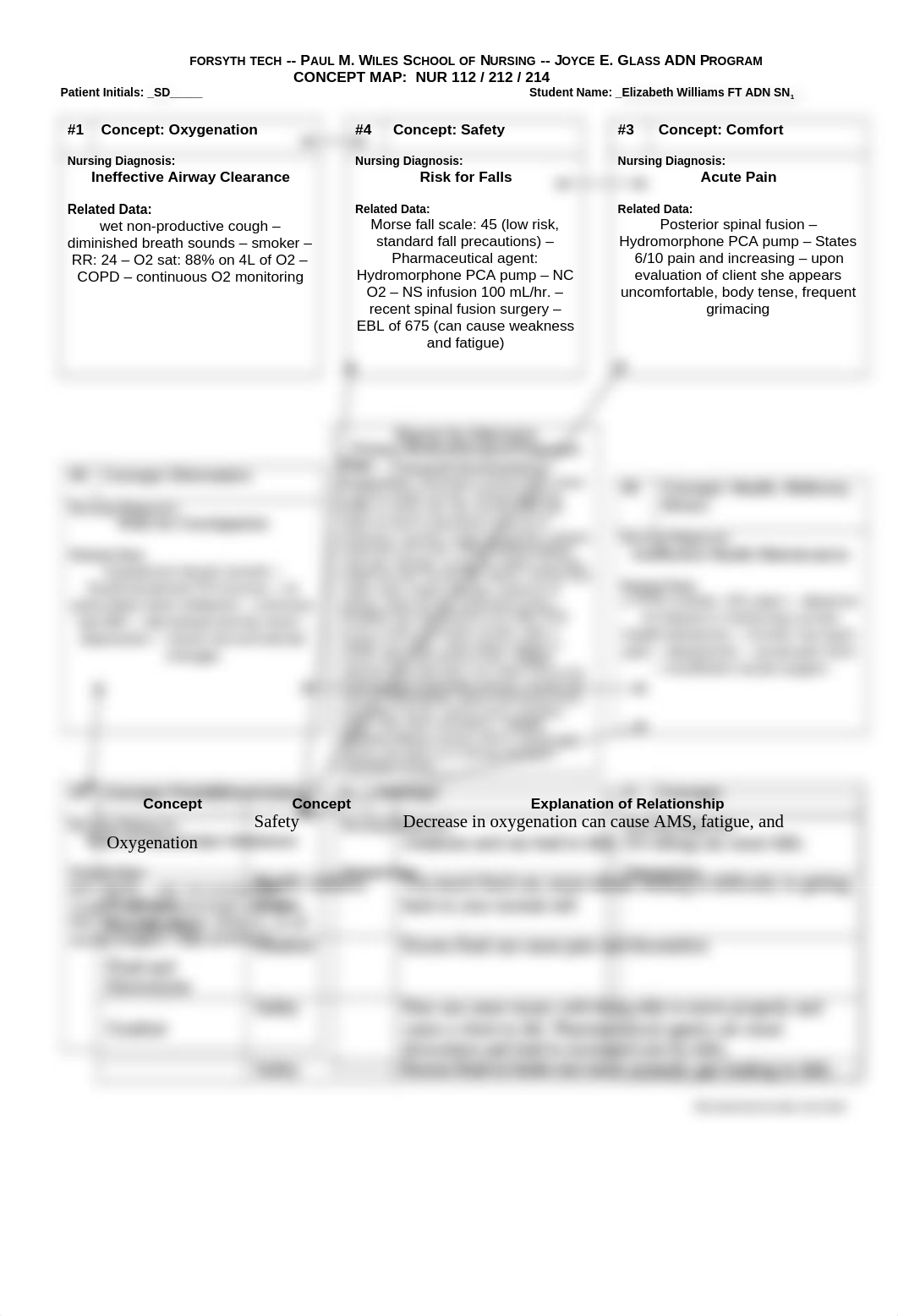 Concept Map 09 16 2021.docx_davqf6hj25l_page1