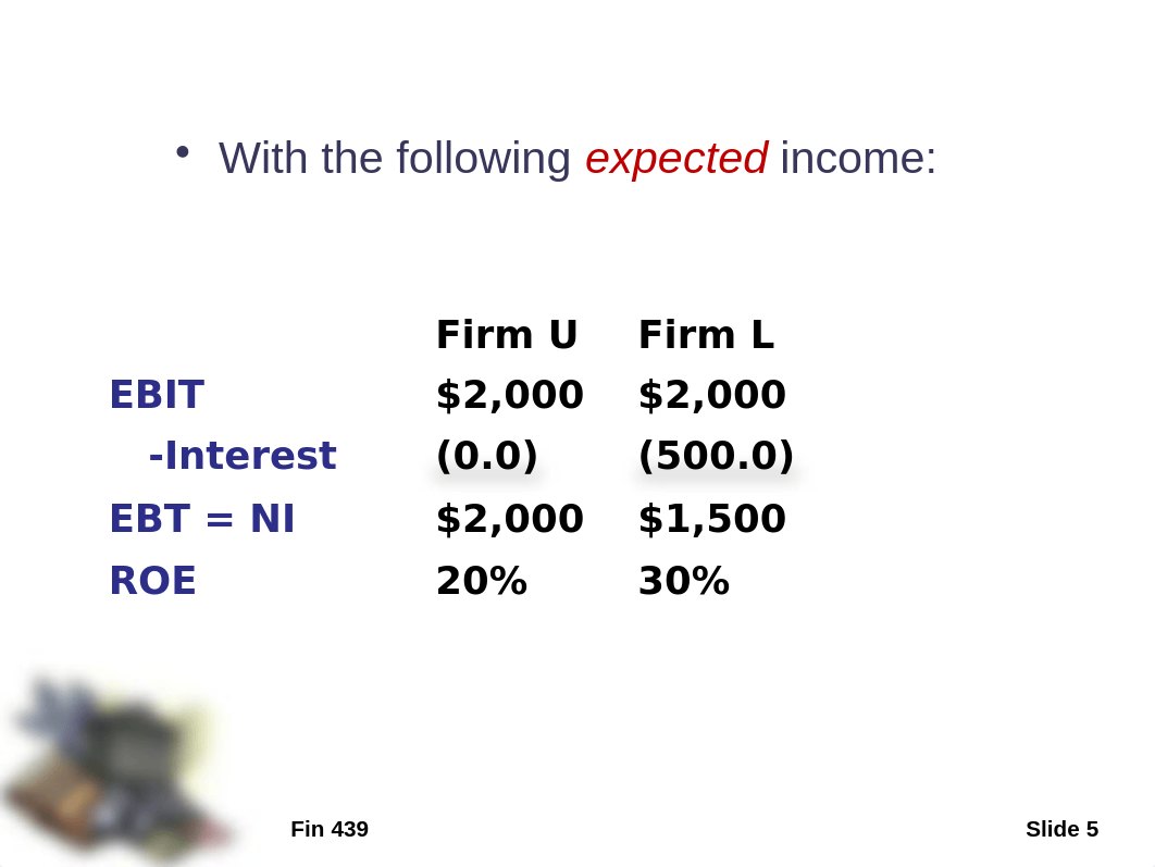 Lecture 6 leverage MMI MMII_davupegpflx_page5