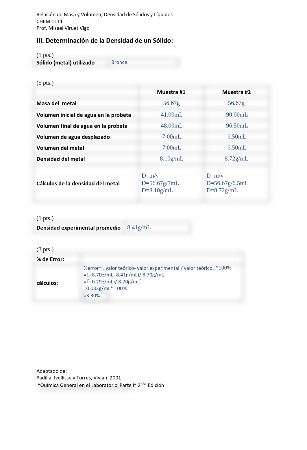 Final-Informe - Relación de Masa y Volumen 2021 (Ago - Dic).pdf_davxv7rexs8_page3