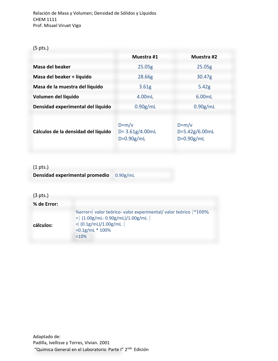 Final-Informe - Relación de Masa y Volumen 2021 (Ago - Dic).pdf_davxv7rexs8_page2