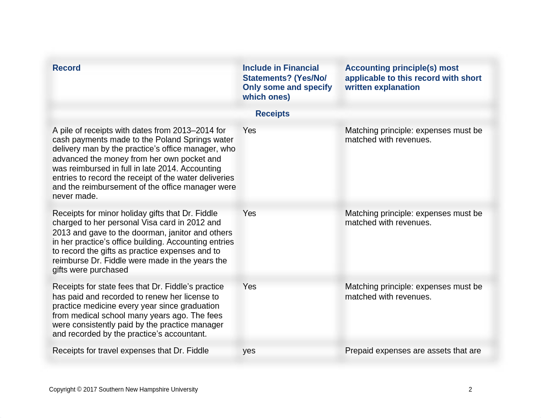 Dr. Fiddle%27s Records and Table (2).docx_daw3xrgtrow_page2