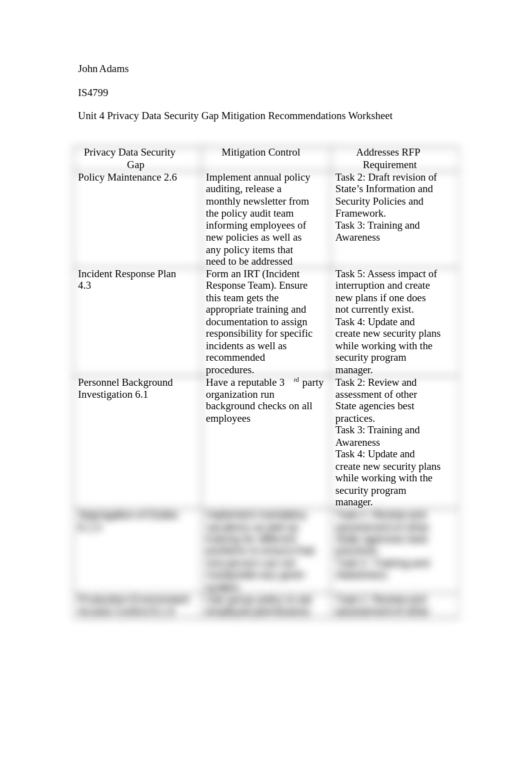 is4799_week2_assignment6_daw4evh7yjc_page1