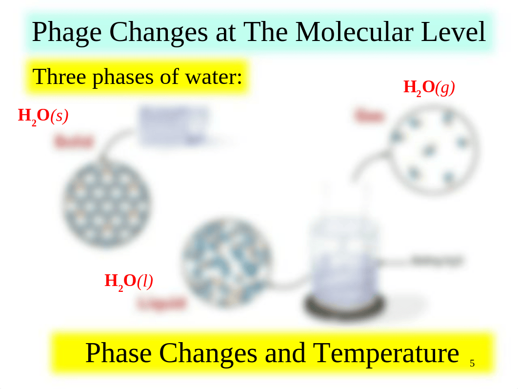 Chapter 6-Lecture-Gases Solutions  Colloids Suspensions (1).ppt_daw54ql3z8k_page5