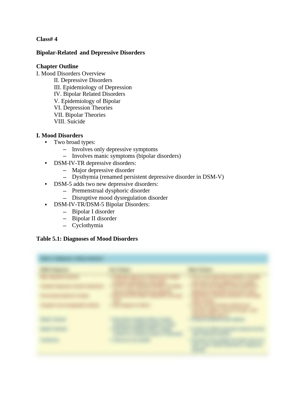 Class 4 abnormal.docx_dawbqp1kyl4_page1