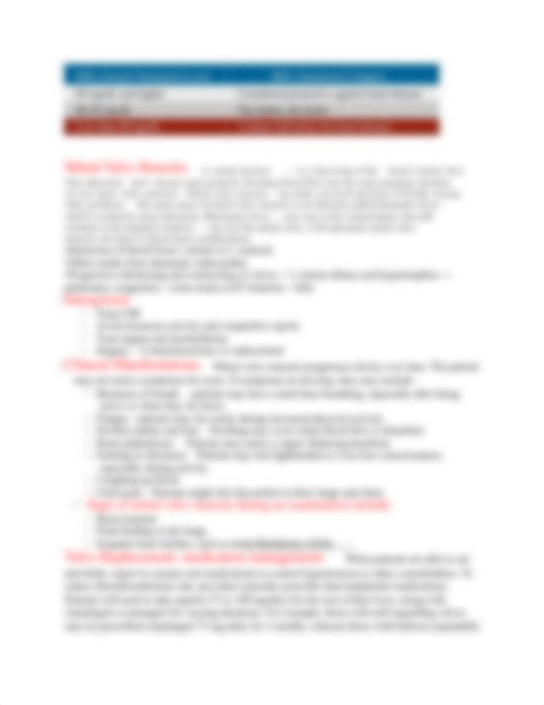 Nursing 3212 Exam 4 Study Guide1.docx_dawdsonhhqz_page3