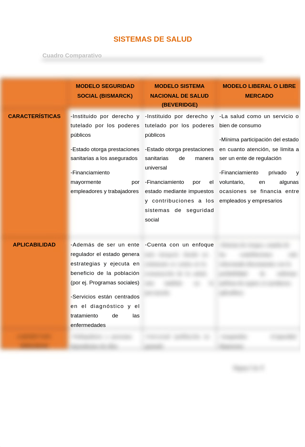 Tarea 5 Sistemas de Salud - copia.docx_dawhck15fgu_page2