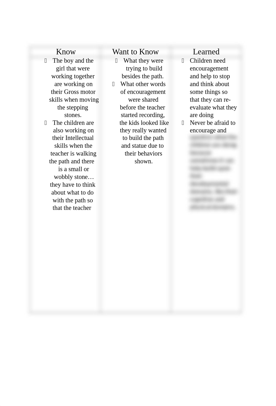 Mmeyers_Module02Journal_211401.docx_dawidr8n5ef_page2