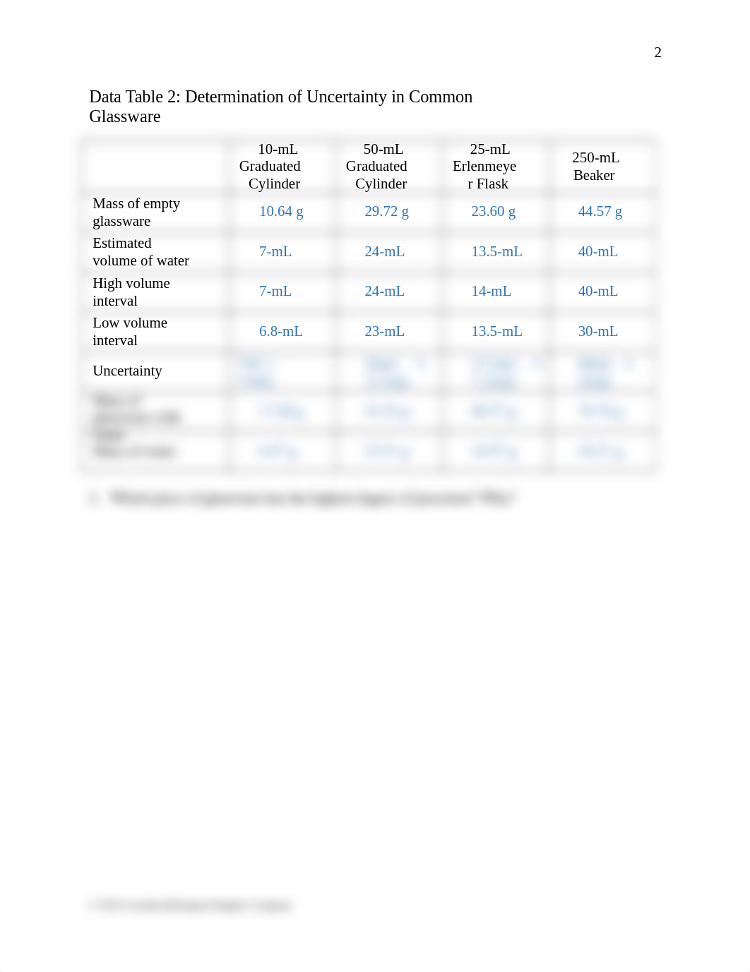 Measurement and Uncertainty Data and Questions (for FA19).docx_dawjeb3gyeb_page3